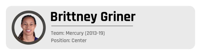 brittney-griner-all-decade